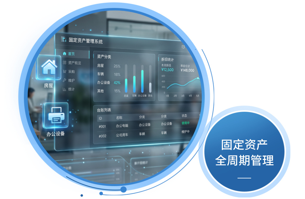 固定资产管理